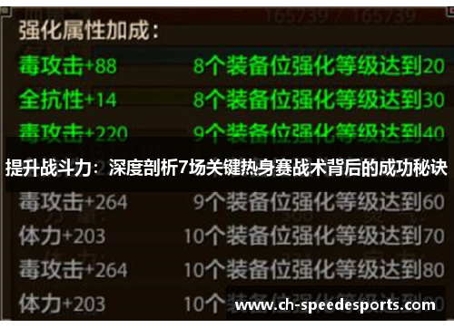 提升战斗力:深度剖析7场关键热身赛战术背后的成功秘诀