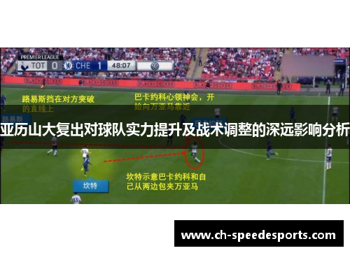 亚历山大复出对球队实力提升及战术调整的深远影响分析