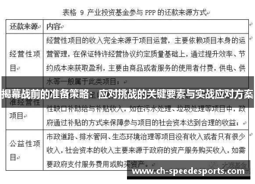 揭幕战前的准备策略：应对挑战的关键要素与实战应对方案