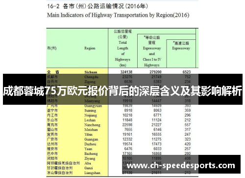 成都蓉城75万欧元报价背后的深层含义及其影响解析