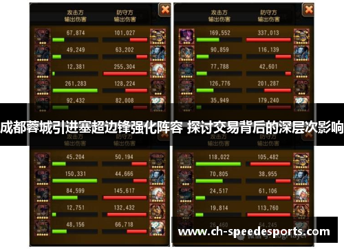 成都蓉城引进塞超边锋强化阵容 探讨交易背后的深层次影响