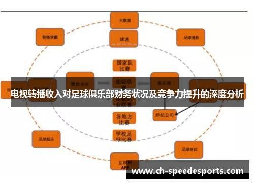 电视转播收入对足球俱乐部财务状况及竞争力提升的深度分析