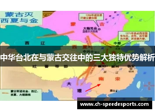 中华台北在与蒙古交往中的三大独特优势解析