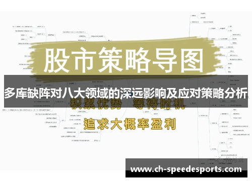 多库缺阵对八大领域的深远影响及应对策略分析