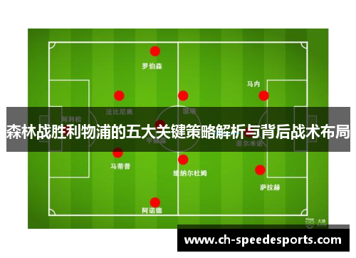 森林战胜利物浦的五大关键策略解析与背后战术布局