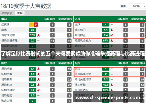 了解足球比赛时间的五个关键要素帮助你准确掌握赛程与比赛进程