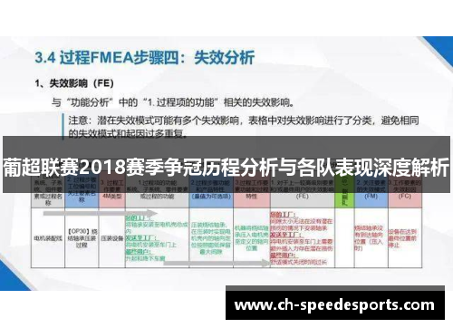 葡超联赛2018赛季争冠历程分析与各队表现深度解析