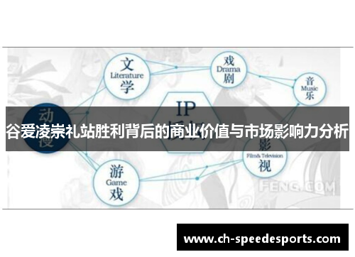 谷爱凌崇礼站胜利背后的商业价值与市场影响力分析