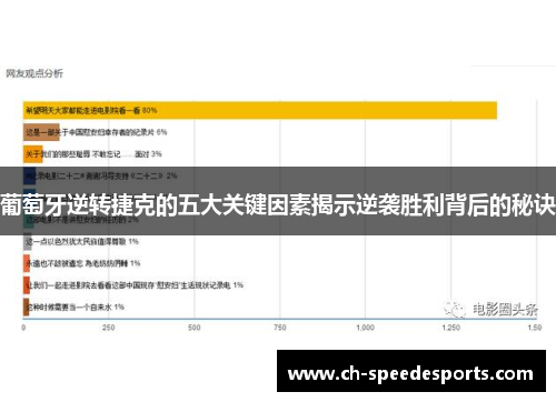 葡萄牙逆转捷克的五大关键因素揭示逆袭胜利背后的秘诀