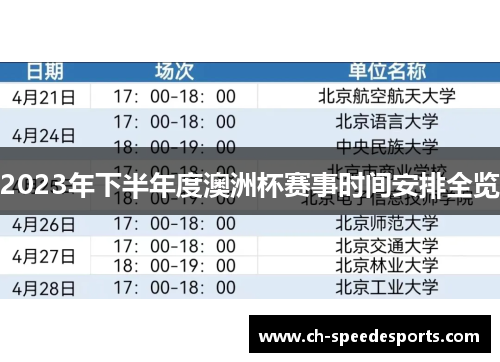 2023年下半年度澳洲杯赛事时间安排全览 2023年下半年度澳洲杯赛事时间安排全览