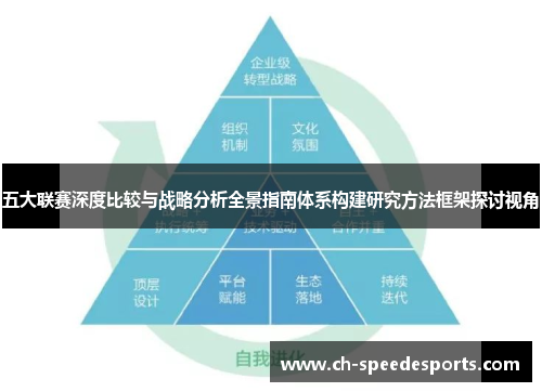 五大联赛深度比较与战略分析全景指南体系构建研究方法框架探讨视角 五大联赛深度比较与战略分析全景指南体系构建研究方法框架探讨视角