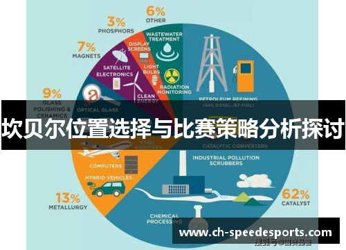 坎贝尔位置选择与比赛策略分析探讨 坎贝尔位置选择与比赛策略分析探讨
