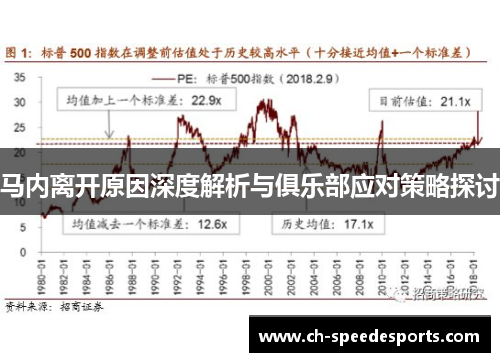 马内离开原因深度解析与俱乐部应对策略探讨