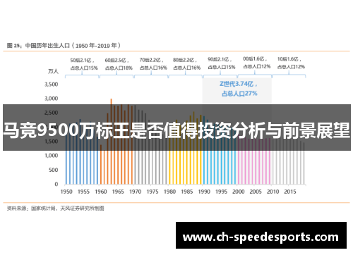 马竞9500万标王是否值得投资分析与前景展望